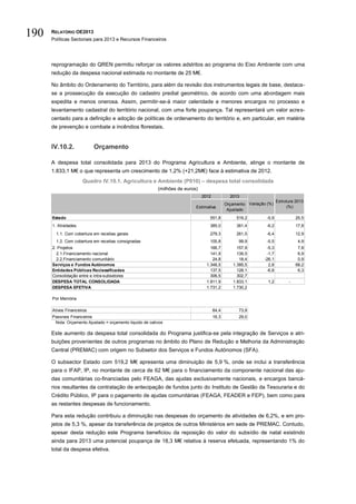 190   RELATÓRIO OE2013
      Políticas Sectoriais para 2013 e Recursos Financeiros




      reprogramação do QREN permitiu reforçar os valores adstritos ao programa do Eixo Ambiente com uma
      redução da despesa nacional estimada no montante de 25 M€.

      No âmbito do Ordenamento do Território, para além da revisão dos instrumentos legais de base, destaca-
      se a prossecução da execução do cadastro predial geométrico, de acordo com uma abordagem mais
      expedita e menos onerosa. Assim, permitir-se-á maior celeridade e menores encargos no processo e
      levantamento cadastral do território nacional, com uma forte poupança. Tal representará um valor acres-
      centado para a definição e adoção de políticas de ordenamento do território e, em particular, em matéria
      de prevenção e combate a incêndios florestais.


      IV.10.2.             Orçamento

      A despesa total consolidada para 2013 do Programa Agricultura e Ambiente, atinge o montante de
      1.833,1 M€ o que representa um crescimento de 1,2% (+21,2M€) face à estimativa de 2012.
                      Quadro IV.10.1. Agricultura e Ambiente (P010) – despesa total consolidada
                                                           (milhões de euros)
                                                                                2012            2013
                                                                                                                        Estrutura 2013
                                                                                              Orçamento Variação (%)
                                                                            Estimativa                                        (%)
                                                                                               Ajustado
      Estado                                                                       551,8           519,2         -5,9             25,5
      1. Atividades                                                                385,0           361,4         -6,2             17,8
        1.1. Com cobertura em receitas gerais                                      279,3           261,5         -6,4             12,9
        1.2. Com cobertura em receitas consignadas                                 105,8            99,9         -5,5              4,9
      2. Projetos                                                                   166,7          157,9         -5,3              7,8
        2.1.Financiamento nacional                                                  141,9          139,5         -1,7              6,9
        2.2.Financiamento comunitário                                                24,8           18,4        -26,1              0,9
      Serviços e Fundos Autónomos                                                 1.348,5        1.385,5          2,8             68,2
      Entidades Públicas Reclassificadas                                            137,5          128,1         -6,8              6,3
      Consolidação entre e intra-subsetores                                         306,5          302,7
      DESPESA TOTAL CONSOLIDADA                                                   1.811,9        1.833,1         1,2          -
      DESPESA EFETIVA                                                             1.731,2        1.730,2

      Por Memória

      Ativos Financeiros                                                               64,4         73,9
      Passivos Financeiros                                                             16,3         29,0
       Nota: Orçamento Ajustado = orçamento liquido de cativos

      Este aumento da despesa total consolidada do Programa justifica-se pela integração de Serviços e atri-
      buições provenientes de outros programas no âmbito do Plano de Redução e Melhoria da Administração
      Central (PREMAC) com origem no Subsetor dos Serviços e Fundos Autónomos (SFA).

      O subsector Estado com 519,2 M€ apresenta uma diminuição de 5,9 %, onde se inclui a transferência
      para o IFAP, IP, no montante de cerca de 62 M€ para o financiamento da componente nacional das aju-
      das comunitárias co-financiadas pelo FEAGA, das ajudas exclusivamente nacionais, e encargos bancá-
      rios resultantes da contratação de antecipação de fundos junto do Instituto de Gestão da Tesouraria e do
      Crédito Público, IP para o pagamento de ajudas comunitárias (FEAGA, FEADER e FEP), bem como para
      as restantes despesas de funcionamento.

      Para esta redução contribuiu a diminuição nas despesas do orçamento de atividades de 6,2%, e em pro-
      jetos de 5,3 %, apesar da transferência de projetos de outros Ministérios em sede de PREMAC. Contudo,
      apesar desta redução este Programa beneficiou da reposição do valor do subsídio de natal existindo
      ainda para 2013 uma potencial poupança de 18,3 M€ relativa à reserva efetuada, representando 1% do
      total da despesa efetiva.
 