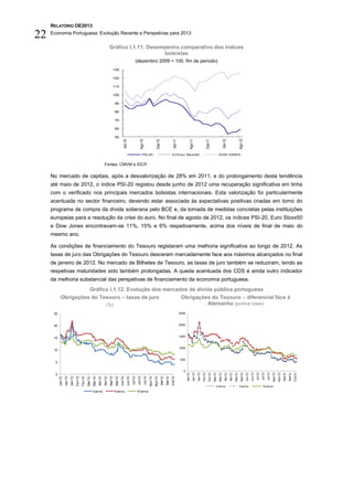 RELATÓRIO OE2013

22   Economia Portuguesa: Evolução Recente e Perspetivas para 2013

                                                                                            Gráfico I.1.11. Desempenho comparativo dos índices
                                                                                                                 bolsistas
                                                                                                                                     (dezembro 2009 = 100, fim de período)
                                                                                                 130

                                                                                                 120

                                                                                                 110

                                                                                                 100

                                                                                                     90

                                                                                                     80

                                                                                                     70

                                                                                                     60

                                                                                                     50
                                                                                                                                            Ago-10




                                                                                                                                                                                                                            Ago-11




                                                                                                                                                                                                                                                                                                                      Ago-12
                                                                                                                  Abr-10




                                                                                                                                                                                                       Abr-11




                                                                                                                                                                                                                                                                                         Abr-12
                                                                                                                                                                          Dez-10




                                                                                                                                                                                                                                                           Dez-11
                                                                                                                                                  PSI-20                                             DJ Euro Stoxx50                                                            DOW JONES


                                                                                   Fontes: CMVM e IGCP.

     No mercado de capitais, após a desvalorização de 28% em 2011, e do prolongamento desta tendência
     até maio de 2012, o índice PSI-20 registou desde junho de 2012 uma recuperação significativa em linha
     com o verificado nos principais mercados bolsistas internacionais. Esta valorização foi particularmente
     acentuada no sector financeiro, devendo estar associada às expectativas positivas criadas em torno do
     programa de compra da dívida soberana pelo BCE e, da tomada de medidas concretas pelas instituições
     europeias para a resolução da crise do euro. No final de agosto de 2012, os índices PSI-20, Euro Stoxx50
     e Dow Jones encontravam-se 11%, 15% e 6% respetivamente, acima dos níveis de final de maio do
     mesmo ano.

     As condições de financiamento do Tesouro registaram uma melhoria significativa ao longo de 2012. As
     taxas de juro das Obrigações do Tesouro desceram marcadamente face aos máximos alcançados no final
     de janeiro de 2012. No mercado de Bilhetes de Tesouro, as taxas de juro também se reduziram, tendo as
     respetivas maturidades sido também prolongadas. A queda acentuada dos CDS é ainda outro indicador
     da melhoria substancial das perspetivas de financiamento da economia portuguesa.
                       Gráfico I.1.12. Evolução dos mercados de dívida pública portuguesa
             Obrigações do Tesouro – taxas de juro        Obrigações do Tesouro – diferencial face à
                             (%)                                    Alemanha (pontos base)
      25                                                                                                                                                                                                        2500



      20                                                                                                                                                                                                        2000



                                                                                                                                                                                                                1500
      15


                                                                                                                                                                                                                1000
      10

                                                                                                                                                                                                                500
       5

                                                                                                                                                                                                                  0
                                                                                                                                                                                                                                                                                                                                                                              Ago/12
                                                                                                                                                                                                                                                                                                                                                                                       Ago/12
                                                                                                                                                                                                                       Jan/12
                                                                                                                                                                                                                                Jan/12
                                                                                                                                                                                                                                         Jan/12




                                                                                                                                                                                                                                                                                                                                 Jun/12
                                                                                                                                                                                                                                                                                                                                          Jun/12


                                                                                                                                                                                                                                                                                                                                                            Jul/12
                                                                                                                                                                                                                                                                                                                                                                     Jul/12
                                                                                                                                                                                                                                                                                                                                                   Jul/12
                                                                                                                                                                                                                                                  Fev/12
                                                                                                                                                                                                                                                              Fev/12
                                                                                                                                                                                                                                                                       Mar/12
                                                                                                                                                                                                                                                                                Mar/12
                                                                                                                                                                                                                                                                                           Abr/12
                                                                                                                                                                                                                                                                                                    Abr/12
                                                                                                                                                                                                                                                                                                             Mai/12
                                                                                                                                                                                                                                                                                                                        Mai/12




                                                                                                                                                                                                                                                                                                                                                                                                                  Out/12
                                                                                                                                                                                                                                                                                                                                                                                                Set/12
                                                                                                                                                                                                                                                                                                                                                                                                         Set/12




       0
                             Jan/12




                                                                                                              Jun/12
                                                                                                                       Jun/12




                                                                                                                                                                                                     Out/12
           Jan/12
                    Jan/12




                                                                                                     Mai/12




                                                                                                                                                              Ago/12
                                                                                                                                                                       Ago/12
                                                                                            Mai/12




                                                                                                                                Jul/12
                                                                                                                                         Jul/12
                                                                                                                                                     Jul/12




                                                                                                                                                                                   Set/12
                                                                                                                                                                                            Set/12
                                      Fev/12
                                               Fev/12
                                                        Mar/12
                                                                 Mar/12
                                                                          Abr/12
                                                                                   Abr/12




                                                                                                                                                                                                                                                                            2 anos                                    5 anos                                10 anos
                                                                 2 anos                              5 anos                              10 anos
 
