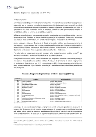 224   Relatório OE2012
      Anexos


      Reforma do processo orçamental em 2011-2012



      Controlo orçamental

      A revisão da Lei de Enquadramento Orçamental permitiu introduzir alterações significativas ao processo
      orçamental, que se traduzirão em melhorias visíveis no domínio da transparência orçamental, permitindo
      minimizar significativamente algumas fragilidades do processo orçamental. Nomeadamente, por força da
      aplicação do seu artigo 2.º sobre o âmbito de aplicação, verificou-se uma aproximação do universo da
      contabilidade pública ao universo da contabilidade nacional.

      A falta de coincidência entre o universo das entidades consideradas em contabilidade pública e em con-
      tabilidade nacional, para além de ser um fator de fragmentação do orçamento, tornava difícil a compara-
      ção das duas óticas contabilísticas, não contribuindo assim para a transparência da informação.

      Assim, passaram a integrar o Orçamento do Estado as entidades públicas que, independentemente da
      sua natureza e forma, tivessem sido incluídas no sector das Administrações Públicas no âmbito das Con-
      tas Nacionais publicadas pelo Instituto Nacional de Estatística no ano anterior ao da apresentação do
      Orçamento, sendo para o efeito equiparadas a Serviços e Fundos e Autónomos.
                                                                                                                                               21.
      Por outro lado, os programas orçamentais passaram a ter obrigatoriamente o carácter vertical , que
      também contribui para a redução da fragmentação do processo orçamental.

      O Orçamento do Estado passou a estar estruturado por programas, permitindo uma melhor percepção
      dos recursos afetos às diferentes políticas públicas. A estrutura do Orçamento do Estado por programas
      foi ensaiada no Orçamento do ano 2011 e consolidada em 2012. Cada programa orçamental tem um
      único Ministério executor, o que contribuiu para reforçar a responsabilidade dos Ministérios pelos resulta-
      dos alcançados.



                            Quadro 3. Programas Orçamentais e Entidades Gestoras (OE/2012)

            Código do
                                                    Program a                                            Ministério Executor
            Program a
               001          Órgãos de Soberania                                  Encargos Gerais do Estado
               002          Governação e Cultura                                 Presidência do Conselho de Ministros
               003          Finanças e Administração Pública                     Ministério das Finanças
               004          Gestão da Dívida Pública                             Ministério das Finanças
               005          Representação Externa                                Ministério dos Negócios Estrangeiros
               006          Defesa                                               Ministério da Defesa Nacional
               007          Segurança Interna                                    Ministério da Administração Interna
               008          Justiça                                              Ministério da Justiça
               009          Economia e Emprego                                   Ministério da Economia e do Emprego
               010          Agricultura, Mar e Ambiente                          Ministério da Agricultura, Mar, Ambiente e Ordenamento do Território
               011          Saúde                                                Ministério da Saúde
               012          Ensino Básico e Secundário e Administração Escolar   Ministério da Educação e Ciência
               013          Ciência e Ensino Superior                            Ministério da Educação e Ciência
               014          Solidariedade e Segurança Social                     Ministério da Solidariedade e Segurança Social
       Fo nte: M inistério das Finanças.




      A aplicação do processo de orçamentação por programas permite uma visão global e mais abrangente de
      cada um dos Ministérios, abrindo caminho para a delegação de competências nos Ministérios Sectoriais,
      que podem, assim, passar a assumir a responsabilidade principal na execução dos seus orçamentos.
      Neste sentido no decurso da execução do Orçamento do Estado de 2012 foi aplicado pelo Ministério das



      Sociedades Polis, o Arsenal do Alfeite, a Empresa de Meios Aéreos, a RTP, os Teatros Nacionais e a Santa Casa da Misericórdia de
      Lisboa.
      21
           Isto é, cada programa apenas pode ser executado por um único ministério.
 