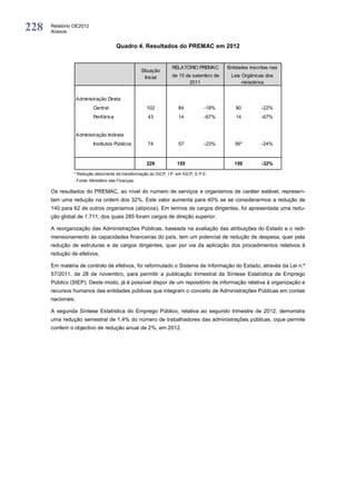 Relatório do orçamento do estado de 2013
