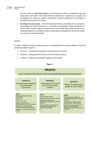 Relatório do orçamento do estado de 2013