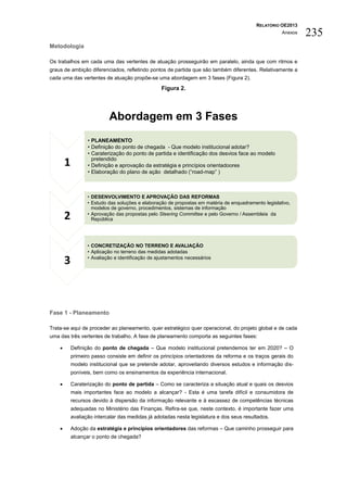 Relatório do orçamento do estado de 2013