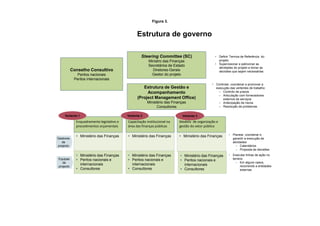 Relatório do orçamento do estado de 2013