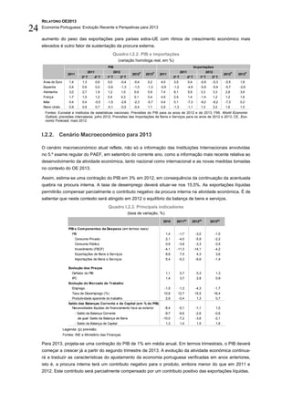 RELATÓRIO OE2013

24   Economia Portuguesa: Evolução Recente e Perspetivas para 2013

     aumento do peso das exportações para países extra-UE com ritmos de crescimento económico mais
     elevados é outro fator de sustentação da procura externa.
                                                             Quadro I.2.2. PIB e importações
                                                                (variação homóloga real, em %)
                                                       PIB                                                                           Im portações
                                         2011                 2012                   P          P                      2011                    2012
                       2011                                                   2012       2013       2011                                                      2012P   2013P
                                  3º T      4º T       1º T      2º T                                           3º T          4º T       1º T     2º T
     Área do Euro       1,4        1,3          0,6    0,0           -0,4      -0,4       0,2       4,0         3,5           0,4        -0,9     -0,3        -0,5     1,8
     Espanha            0,4        0,6          0,0    -0,6          -1,3      -1,5      -1,3       -0,9        -1,2          -4,9       -5,9     -5,4        -5,7    -2,8
     Alemanha           3,0        2,7          1,9    1,2           1,0       0,9        0,9       7,4         8,1           5,9        3,3          3,3      2,8     3,6
     França             1,7        1,5          1,2    0,4           0,3       0,1        0,4       4,9         2,4           1,4        -1,4         1,2      1,2     1,6
     Itália             0,4        0,4          -0,5   -1,5          -2,6      -2,3      -0,7       0,4         0,1           -7,3       -9,2     -8,2        -7,3     0,2
     Reino Unido        0,9        0,6          0,7    -0,1          -0,5      -0,4       1,1       0,5         -1,3          -1,1       1,3          3,2      1,6     1,0
      Fontes: Eurostat e Institutos de estatísticas nacionais. Previsões do PIB para os anos de 2012 e de 2013, FMI, World Economic
      Outlook, previsões intercalares, julho 2012; Previsões das Importações de Bens e Serviços para os anos de 2012 e 2013, CE, Eco-
      nomic Forecast, maio 2012.



     I.2.2. Cenário Macroeconómico para 2013

     O cenário macroeconómico atual reflete, não só a informação das Instituições Internacionais envolvidas
     no 5.º exame regular do PAEF, em setembro do corrente ano, como a informação mais recente relativa ao
     desenvolvimento da atividade económica, tanto nacional como internacional e as novas medidas tomadas
     no contexto do OE 2013.

     Assim, estima-se uma contração do PIB em 3% em 2012, em consequência da continuação da acentuada
     quebra na procura interna. A taxa de desemprego deverá situar-se nos 15,5%. As exportações líquidas
     permitirão compensar parcialmente o contributo negativo da procura interna na atividade económica. É de
     salientar que neste contexto será atingido em 2012 o equilíbrio da balança de bens e serviços.
                                                       Quadro I.2.3. Principais indicadores
                                                                            (taxa de variação, %)

                                                                                                      2010        2011(p)        2012(p)         2013(p)

                       PIB e Com ponentes da Despesa (em termos reais)
                          PIB                                                                             1,4         -1,7            -3,0             -1,0
                              Consumo Privado                                                             2,1         -4,0            -5,9             -2,2
                              Consumo Público                                                             0,9         -3,8            -3,3             -3,5
                              Investimento (FBCF)                                                     -4,1        -11,3              -14,1             -4,2
                              Exportações de Bens e Serviços                                              8,8          7,5            4,3              3,6
                              Importações de Bens e Serviços                                              5,4         -5,3            -6,6             -1,4

                       Evolução dos Preços
                          Deflator do PIB                                                                 1,1          0,7            0,3              1,3
                          IPC                                                                             1,4          3,7            2,8              0,9
                       Evolução do Mercado de Trabalho
                          Emprego                                                                     -1,5            -1,3            -4,3             -1,7
                          Taxa de Desemprego (%)                                                      10,8         12,7              15,5             16,4
                          Produtividade aparente do trabalho                                              2,9         -0,4            1,3              0,7
                       Saldo das Balanças Corrente e de Capital (em % do PIB)
                         Necessidades líquidas de financiamento face ao exterior                      -8,4            -5,1            -1,1             1,0
                              - Saldo da Balança Corrente                                             -9,7            -6,6            -2,6             -0,6
                                da qual Saldo da Balança de Bens                                     -10,0            -7,2            -3,6             -2,1
                              - Saldo da Balança de Capital                                               1,3          1,4            1,5              1,6
                    Legenda: (p) previsão;
                    Fontes: INE e Ministério das Finanças.

     Para 2013, projeta-se uma contração do PIB de 1% em média anual. Em termos trimestrais, o PIB deverá
     começar a crescer já a partir do segundo trimestre de 2013. A evolução da atividade económica continua-
     rá a traduzir as características do ajustamento da economia portuguesa verificadas em anos anteriores,
     isto é, a procura interna terá um contributo negativo para o produto, embora menor do que em 2011 e
     2012. Este contributo será parcialmente compensado por um contributo positivo das exportações líquidas.
 