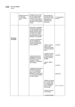 Relatório do orçamento do estado de 2013