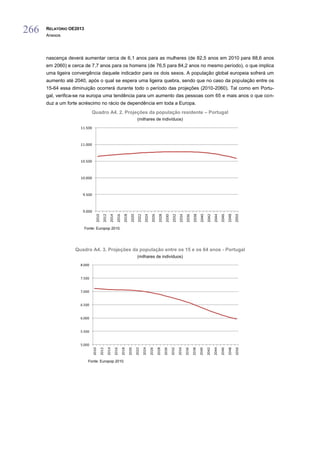 Relatório do orçamento do estado de 2013