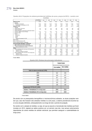 Relatório do orçamento do estado de 2013