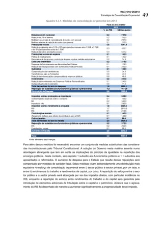 RELATÓRIO OE2013
                                                                       Estratégia de Consolidação Orçamental   49
                         Quadro II.3.1. Medidas de consolidação orçamental em 2013




     Fonte: Ministério das Finanças.

Para além destas medidas foi necessário encontrar um conjunto de medidas substitutivas das considera-
das inconstitucionais pelo Tribunal Constitucional. A solução do Governo nesta matéria assenta numa
abordagem abrangente que tem em conta as implicações do princípio da igualdade na repartição dos
encargos públicos. Neste contexto, será reposto 1 subsídio aos funcionários públicos e 1,1 subsídios aos
aposentados e reformados. O aumento de despesa para o Estado que resulta destas reposições será
compensado por medidas de carácter fiscal. Estas medidas visam deliberadamente uma distribuição mais
equitativa no esforço de consolidação orçamental entre i) sector público e sector privado, por um lado; e
entre ii) rendimentos do trabalho e rendimentos de capital, por outro. A repartição do esforço entre o sec-
tor público e o sector privado será alcançada por via dos impostos diretos, com particular incidência no
IRS, enquanto a repartição do esforço entre rendimentos do trabalho e do capital será garantida pela
introdução de elementos adicionais de tributação sobre o capital e o património. Acresce que o agrava-
mento do IRS foi desenhado de maneira a aumentar significativamente a progressividade deste imposto.
 