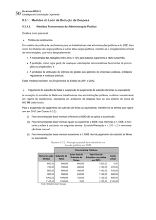 RELATÓRIO OE2013
50   Estratégia de Consolidação Orçamental

     II.3.1. Medidas do Lado da Redução de Despesa

     II.3.1.1.       Medidas Transversais da Administração Pública

     Custos com pessoal

         Política de rendimentos

     Em matéria de política de rendimentos para os trabalhadores das administrações públicas e do SEE, bem
     como dos titulares de cargos políticos e outros altos cargos públicos, mantém-se o congelamento nominal
     de remunerações, que inclui designadamente:

          A manutenção das reduções entre 3,5% e 10% para salários superiores a 1500 euros/mês;

          A proibição, como regra geral, de quaisquer valorizações remuneratórias decorrentes de promo-
               ções ou progressões; e

          A proibição de atribuição de prémios de gestão aos gestores de empresas públicas, entidades
               reguladoras e institutos públicos.

     Estas medidas transitam dos Orçamentos de Estado de 2011 e 2012.


         Pagamento do subsídio de Natal e suspensão do pagamento de subsídio de férias ou equivalente

     A reposição do subsídio de Natal aos trabalhadores das administrações públicas, a efetuar mensalmente
     em regime de duodécimos, representa um acréscimo de despesa face ao ano anterior de cerca de
     800 M€ (valor bruto).

     Para a suspensão do pagamento do subsídio de férias ou equivalente, mantêm-se os termos que vigora-
     ram em 2012 (ver Quadro II.3.2):

         (i)     Para remunerações base mensais inferiores a 600€ não se aplica a suspensão;

         (ii) Para remunerações base mensais iguais ou superiores a 600€, mas inferiores a 1.100€, o mon-
                 tante a auferir é calculado nos seguintes termos: Subsídio/Prestação = 1.320 - 1,2 x remunera-
                 ção base mensal;

         (iii) Para remunerações base mensais superiores a 1.100€ não há pagamento de subsídio de férias
                 ou equivalente.
                                      Quadro II.3.2. Redução parcial dos subsídios na
                                                  função pública em 2013

                                                                 Funcionários Públicos

                                                            Valor final do      Valor final de
                        Remuneração Subsídio de                                                    Corte
                                                            Subsídio de      Subsídios recebidos
                          Mensal       Natal                                                       anual
                                                               Férias             em 2013
                                 600,00           600,00           600,00                1200,00      0,00
                                 700,00           700,00           480,00                1180,00    220,00
                                 800,00           800,00           360,00                1160,00    440,00
                                 900,00           900,00           240,00                1140,00    660,00
                                1000,00          1000,00           120,00                1120,00    880,00
                                1100,00          1100,00              0,00               1100,00   1100,00
                          Fonte: Ministério das Finanças.
 