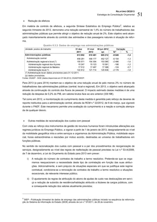 RELATÓRIO OE2013
                                                                                      Estratégia de Consolidação Orçamental   51
          Redução de efetivos
                                                                                                              4
Em matéria de controlo de efetivos, a segunda Síntese Estatística do Emprego Público , relativa ao
segundo trimestre de 2012, demonstra uma redução semestral de 1,4% do número de trabalhadores das
administrações públicas que permite atingir o objetivo de redução anual de 2%. Este objetivo será alcan-
çado maioritariamente através do controlo das admissões e das passagens naturais à situação de refor-
ma.
                           Quadro II.3.3. Dados de emprego nas administrações públicas
        Unidade: postos de trabalho                           31 dez       31 m ar    30 jun 2012          Variação
                                                               2011         2012           (p)       N.º              %
        Adm inistrações públicas                                613 852     610 481      605 212     -8 640           -1,4
         Administração central                                   458 281    456 177      452 127     -6 154           -1,3
          Administração regional e local (*)                     155 571    154 304      153 085     -2 486           -1,6
            Administração regional dos Açores                     15 247     15 123       15 061       -186           -1,2
            Administração regional da Madeira                     17 512     17 467       17 388       -124           -0,7
            Administração local (*)                              122 812    121 714      120 636     -2 176           -1,8
        (*) Administração local: dados provisórios para 31-12-2011.
        (p) dados provisórios.
Fontes: DGAEP - SIOE (dados disponíveis em 07-08-2012); DGAEP/DEEP.

Para 2013 (e para 2014) mantem-se o objetivo de uma redução anual de pelo menos 2% no número de
trabalhadores das administrações públicas (central, local e regional). Em 2013, o objetivo será alcançado
através da continuação do controlo dos fluxos de pessoal. O impacto estimado destas medidas é de uma
redução da despesa de 0,2% do PIB, em valores brutos face ao ano anterior (330 M€).

Tal como em 2012, a monitorização do cumprimento desta medida é garantida pelo reforço de deveres de
reporte instituídos para a administração central, através da RCM n.º 22/2012, de 9 de março, que vigorará
durante o PAEF. Este mecanismo permite uma avaliação do cumprimento e a reação e correção atempa-
da de qualquer desvio.



          Outras medidas de racionalização dos custos com pessoal

Com vista ao reforço dos instrumentos de gestão de recursos humanos foram introduzidas alterações aos
regimes jurídicos do Emprego Público, a vigorar a partir de 1 de janeiro de 2013, designadamente ao nível
da mobilidade geográfica intra e entre serviços e organismos da Administração Pública, mobilidade espe-
cial, horas extraordinárias e rescisões por mútuo acordo, destinadas ao universo de trabalhadores em
funções públicas.

No sentido da racionalização dos custos com pessoal e a par dos procedimentos de reorganização de
serviços, designadamente ao nível das regras de reafectação de pessoal previstas na Lei n.º 53-A/2006,
de 7 de dezembro, a Lei do Orçamento do Estado para 2013 vem prever:

          i)    A redução do número de contratos de trabalho a termo resolutivo. Pretende-se que os orga-
                nismos reequacionem a necessidade deste tipo de contratação em função das suas atribui-
                ções. Adicionalmente, e sem prejuízo de situações especiais em que se justifique este regime
                contratual, condiciona-se a renovação de contratos de trabalho a termo resolutivo a situações
                excecionais, de relevante interesse público;

          ii)   O ajustamento às regras de atribuição do abono de ajudas de custo nas deslocações em servi-
                ço e redução de subsídio de residência/habitação atribuído a titulares de cargos públicos, com
                a consequente redução dos valores atualmente previstos;




4
 SIEP - Publicação trimestral de dados de emprego das administrações públicas iniciada na sequência da reformula-
ção do Sistema de Informação do Estado (SIOE) através da Lei n.º 57/2011, de 28 de novembro.
 