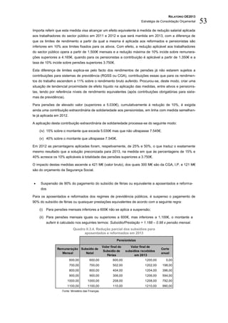 RELATÓRIO OE2013
                                                                                 Estratégia de Consolidação Orçamental   53
Importa referir que esta medida visa alcançar um efeito equivalente à medida de redução salarial aplicada
aos trabalhadores do sector público em 2011 e 2012 e que será mantida em 2013, com a diferença de
que os limites de rendimento a partir da qual a mesma é aplicada aos reformados e pensionistas são
inferiores em 10% aos limites fixados para os ativos. Com efeito, a redução aplicável aos trabalhadores
do sector público opera a partir de 1.500€ mensais e a redução máxima de 10% incide sobre remunera-
ções superiores a 4.165€, quando para os pensionistas a contribuição é aplicável a partir de 1.350€ e a
taxa de 10% incide sobre pensões superiores 3.750€.

Esta diferença de limites explica-se pelo facto dos rendimentos de pensões já não estarem sujeitos a
contribuições para sistemas de previdência (RGSS ou CGA), contribuições essas que para os rendimen-
tos do trabalho ascendem a 11% sobre o rendimento bruto auferido. Procurou-se, deste modo, criar uma
situação de tendencial proximidade de efeito líquido na aplicação das medidas, entre ativos e pensionis-
tas, tendo por referência níveis de rendimento equivalentes (após contribuições obrigatórias para siste-
mas de previdência).

Para pensões de elevado valor (superiores a 5.030€), cumulativamente à redução de 10%, é exigida
ainda uma contribuição extraordinária de solidariedade aos pensionistas, em linha com medida semelhan-
te já aplicada em 2012.

A aplicação desta contribuição extraordinária de solidariedade processa-se do seguinte modo:

    (iv) 15% sobre o montante que exceda 5.030€ mas que não ultrapasse 7.545€;

    (v) 40% sobre o montante que ultrapasse 7.545€.

Em 2012 as percentagens aplicadas foram, respetivamente, de 25% e 50%, o que traduz o exatamente
mesmo resultado que a solução preconizada para 2013, na medida em que às percentagens de 15% e
40% acresce os 10% aplicáveis à totalidade das pensões superiores a 3.750€.

O impacto destas medidas ascende a 421 M€ (valor bruto), dos quais 300 M€ são da CGA, I.P. e 121 M€
são do orçamento da Segurança Social.


    Suspensão de 90% do pagamento do subsídio de férias ou equivalente a aposentados e reforma-
     dos

Para os aposentados e reformados dos regimes de previdência públicos, é suspenso o pagamento de
90% do subsídio de férias ou quaisquer prestações equivalentes de acordo com a seguinte regra:

    (i)   Para pensões mensais inferiores a 600€ não se aplica a suspensão;

    (ii) Para pensões mensais iguais ou superiores a 600€, mas inferiores a 1.100€, o montante a
          auferir é calculado nos seguintes termos: Subsídio/Prestação = 1.188 – 0.98 x pensão mensal.
                            Quadro II.3.4. Redução parcial dos subsídios para
                                  aposentados e reformados em 2013

                                                                Pensionistas

                                                      Valor final do      Valor final de
                 Remuneração Subsídio de                                                      Corte
                                                      Subsídio de      subsídios recebidos
                   Mensal       Natal                                                         anual
                                                         Férias              em 2013
                          600,00          600,00             600,00                1200,00       0,00
                          700,00          700,00             502,00                1202,00     198,00
                          800,00          800,00             404,00                1204,00     396,00
                          900,00          900,00             306,00                1206,00     594,00
                        1000,00          1000,00             208,00                1208,00     792,00
                        1100,00          1100,00             110,00                1210,00     990,00
                    Fonte: Ministério das Finanças.
 