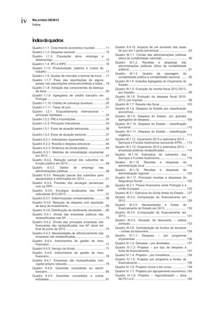 iv   RELATÓRIO OE2013
     Índice




     Índicedequadros
     Quadro I.1.1. Crescimento económico mundial ............ 11                          Quadro II.4.10. Impacto de um aumento das taxas
                                                                                            de juro em 1 ponto percentual .................................. 83
     Quadro I.1.2. Despesa nacional ................................... 15
     Quadro I.1.3. População ativa, emprego e                                             Quadro III.1.1. Contas das administrações públicas
                                                                                            (ótica da contabilidade nacional) .............................. 90
       desemprego.............................................................. 15
     Quadro I.1.4. IPC e IHPC ............................................. 16            Quadro III.1.2. Receitas e despesas das
                                                                                            administrações públicas (ótica da contabilidade
     Quadro I.1.5. Produtividade, salários e custos do                                      pública) .................................................................... 91
       trabalho .................................................................... 17
                                                                                          Quadro III.1.3. Quadro de passagem da
     Quadro I.1.6. Quotas de mercado e termos de troca .... 17                              contabilidade pública à contabilidade nacional ......... 92
     Quadro I.1.7. Peso das exportações de alguns                                         Quadro III.1.4. Grandes Agregados do Orçamento do
       países nas exportações extracomunitárias e totais ... 19                             Estado...................................................................... 93
     Quadro I.1.8. Variação das componentes da balança                                    Quadro III.1.5. Evolução da receita fiscal 2012-2013,
       de bens..................................................................... 20      por imposto .............................................................. 95
     Quadro I.1.9. Agregados de crédito bancário em                                       Quadro III.1.6. Evolução da despesa fiscal 2010-
       Portugal .................................................................... 20     2013, por imposto .................................................... 98
     Quadro I.1.10. Crédito de cobrança duvidosa ............... 20                       Quadro III.1.7. Receita não fiscal ............................... 103
     Quadro I.1.11. Taxas de juro ........................................ 21             Quadro III.1.8. Despesa do Estado por classificação
     Quadro I.2.1. Enquadramento internacional –                                            económica.............................................................. 105
       principais hipóteses .................................................. 23         Quadro III.1.9. Despesa do Estado, por grandes
     Quadro I.2.2. PIB e importações ................................... 24                 agregados de despesa ........................................... 108
     Quadro I.2.3. Principais indicadores ............................. 24                Quadro III.1.10. Despesa do Estado - classificação
     Quadro I.3.1. Eixos de atuação estruturais ................... 36                      funcional ................................................................ 110
                                                                                          Quadro III.1.11. Despesa do Estado - classificação
     Quadro I.3.2. Eixos de atuação sectorial ...................... 37                     orgânica ................................................................. 111
     Quadro II.2.1. Indicadores orçamentais ........................ 43                   Quadro III.1.12. Orçamento 2013 e estimativa 2012 –
     Quadro II.2.2. Receita e despesa estrutural .................. 44                      Serviços e Fundos Autónomos (excluindo EPR) .... 113
     Quadro II.2.3. Dinâmica da dívida pública .................... 44                    Quadro III.1.13. Orçamento 2013 e estimativa 2012 –
                                                                                            empresas públicas reclassificadas ......................... 114
     Quadro II.3.1. Medidas de consolidação orçamental
       em 2013 ................................................................... 47     Quadro III.1.14. Estimativa do subsector dos
                                                                                            Serviços e Fundos Autónomos ............................... 116
     Quadro II.3.2. Redução parcial dos subsídios na
       função pública em 2013 ............................................ 48             Quadro III.1.15. Receitas e despesas da
                                                                                            administração local ................................................ 118
     Quadro      II.3.3.       Dados           de       emprego             nas
       administrações públicas ............................................ 49            Quadro III.1.16. Receitas e despesas da
                                                                                            administração regional ........................................... 120
     Quadro II.3.4. Redução parcial dos subsídios para
       aposentados e reformados em 2013 ......................... 51                      Quadro III.1.17. Principais receitas e despesas da
                                                                                            Segurança Social ................................................... 122
     Quadro II.3.5. Previsão dos encargos plurianuais
       com as PPP .............................................................. 56       Quadro III.2.1. Fluxos financeiros entre Portugal e a
                                                                                            União Europeia ...................................................... 125
     Quadro II.3.6. Encargos atualizados das PPP
       rodoviárias 2012-2013 .............................................. 57            Quadro III.3.1. Estrutura da dívida direta do Estado ... 127
     Quadro II.3.7. Indemnizações compensatórias ............. 58                         Quadro III.3.2. Composição do financiamento em
                                                                                            2012 ....................................................................... 129
     Quadro II.3.8. Redução de despesa com aquisição
       de bens de investimento ........................................... 59             Quadro III.3.3. Necessidades e fontes de
                                                                                            financiamento do Estado em 2013 ......................... 130
     Quadro II.3.9. Distribuição de rendimento declarado .... 66
                                                                                          Quadro III.3.4. Composição do financiamento em
     Quadro II.4.1. Dívida das empresas públicas não
                                                                                            2013 ....................................................................... 131
       reclassificadas nas AP .............................................. 74
                                                                                          Quadro III.3.5. Situação da tesouraria – saldos
     Quadro II.4.2. Dívida das principais empresas não
                                                                                            pontuais ................................................................. 133
       financeiras não reclassificadas nas AP stock em
       final de junho de 2012............................................... 75           Quadro III.3.6. Centralização de fundos de terceiros
                                                                                            – contas da tesouraria ............................................ 134
     Quadro II.4.3. Necessidades de refinanciamento das
       empresas não reclassificadas ................................... 76                Quadro IV.1.1. Despesa – por programas
                                                                                            orçamentais ........................................................... 136
     Quadro II.4.4. Instrumentos de gestão de risco
       financeiro .................................................................. 77   Quadro IV.1.2. Despesa – por atividades ................... 137
     Quadro II.4.5. Serviço da dívida ................................... 77              Quadro IV.1.3. Projetos – por tipo de despesa e
                                                                                            fonte de financiamento ........................................... 137
     Quadro II.4.6. Instrumentos de gestão de risco
       financeiro .................................................................. 78   Quadro IV.1.4. Projetos – por ministérios ................... 138
     Quadro II.4.7. Empresas não reclassificadas com                                      Quadro IV.1.5. Projetos por programa e fontes de
       capital próprio reduzido ............................................. 79            financiamento......................................................... 138
     Quadro II.4.8. Garantias concedidas ao sector                                        Quadro IV.1.6. Projetos novos e em curso ................. 139
       bancário .................................................................... 80   Quadro IV.1.7. Projetos por agrupamento económico 140
     Quadro II.4.9. Garantias concedidas a outras                                         Quadro IV.1.8. Projetos – regionalização – ótica
       entidades .................................................................. 81      NUTS I e II ............................................................. 140
 