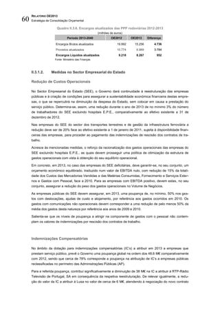 RELATÓRIO OE2013
60   Estratégia de Consolidação Orçamental

                       Quadro II.3.6. Encargos atualizados das PPP rodoviárias 2012-2013
                                                       (milhões de euros)
                               Período 2013-2040                OE2012        OE2013     Diferença

                      Encargos Brutos atualizados                    19.992     15.256       4.736
                      Proveitos atualizados                          10.774      6.989       3.784
                      Encargos Líquidos atualizados                   9.218      8.267         952
                     Fonte: Ministério das Finanças.




     II.3.1.2.     Medidas no Sector Empresarial do Estado

     Redução de Custos Operacionais

     No Sector Empresarial do Estado (SEE), o Governo dará continuidade à reestruturação das empresas
     públicas e à criação de condições para assegurar a sustentabilidade económica financeira destas empre-
     sas, o que se repercutirá na diminuição da despesa do Estado, sem colocar em causa a prestação do
     serviço público. Determina-se, assim, uma redução durante o ano de 2013 de no mínimo 3% do número
     de trabalhadores do SEE excluindo hospitais E.P.E., comparativamente ao efetivo existente a 31 de
     dezembro de 2012.

     Nas empresas do SEE do sector dos transportes terrestres e de gestão da infraestrutura ferroviária a
     redução deve ser de 20% face ao efetivo existente a 1 de janeiro de 2011, sujeita à disponibilidade finan-
     ceiras das empresas, para proceder ao pagamento das indemnizações de rescisão dos contratos de tra-
     balho.

     Acresce às mencionadas medidas, o reforço da racionalização dos gastos operacionais das empresas do
     SEE excluindo hospitais E.P.E., as quais devem prosseguir uma política de otimização da estrutura de
     gastos operacionais com vista à obtenção do seu equilíbrio operacional.

     Em concreto, em 2013, no caso das empresas do SEE deficitárias, deve garantir-se, no seu conjunto, um
     orçamento económico equilibrado, traduzido num valor de EBITDA nulo, com redução de 15% da totali-
     dade dos Custos das Mercadorias Vendidas e das Matérias Consumidas, Fornecimento e Serviços Exter-
     nos e Gastos com Pessoal, face a 2010. Para as empresas com EBITDA positivo, devem estas, no seu
     conjunto, assegurar a redução do peso dos gastos operacionais no Volume de Negócios.

     As empresas públicas do SEE devem assegurar, em 2013, uma poupança de, no mínimo, 50% nos gas-
     tos com deslocações, ajudas de custo e alojamento, por referência aos gastos ocorridos em 2010. Os
     gastos com comunicações não operacionais devem corresponder a uma redução de pelo menos 50% da
     média dos gastos desta natureza por referência aos anos de 2009 e 2010.

     Salienta-se que os níveis de poupança a atingir na componente de gastos com o pessoal não contem-
     plam os valores de indemnizações por rescisão dos contratos de trabalho.




     Indemnizações Compensatórias

     No âmbito da dotação para indemnizações compensatórias (IC’s) a atribuir em 2013 a empresas que
     prestam serviço público, prevê o Governo uma poupança global na ordem dos 48,6 M€ comparativamente
     com 2012, sendo que cerca de 78% corresponde a poupança na atribuição de IC’s a empresas públicas
     reclassificadas no perímetro das Administrações Públicas (AP).

     Para a referida poupança, contribui significativamente a diminuição de 38 M€ na IC a atribuir à RTP-Rádio
     Televisão de Portugal, SA em consequência da respetiva reestruturação. De relevar igualmente, a redu-
     ção do valor da IC a atribuir à Lusa no valor de cerca de 6 M€, atendendo à negociação do novo contrato
 