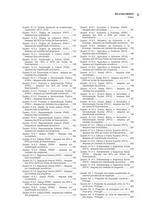 RELATÓRIO OE2013
                                                                                                                                                        Índice
                                                                                                                                                                    v

Quadro IV.1.9. Quadro plurianual de programação                                  Quadro IV.9.1. Economia e Emprego (P009) -
  orçamental - 2013 - 2016 ........................................ 141            despesa total consolidada ...................................... 181
Quadro IV.2.1. Órgãos de soberania (P001) –                                      Quadro IV.9.2. Economia e Emprego (P009) -
  despesa total consolidada....................................... 142             despesa dos SFA e EPR por fontes de
Quadro IV.2.2. Órgãos de soberania (P001) –                                        financiamento......................................................... 181
  despesa dos SFA por fontes de financiamento ....... 142                        Quadro IV.9.3. Ministério da Economia e do
Quadro IV.2.3. Órgãos de Soberania (P001) –                                        Emprego - despesa por classificação económica ... 183
  despesa por classificação económica ..................... 143                  Quadro IV.9.4. Ministério da Economia e do
Quadro IV.2.4. Órgãos de soberania (P001) –                                        Emprego - despesa por medidas dos programas ... 183
  despesa por medidas dos programas ..................... 143                    Quadro IV.10.1. Agricultura e Ambiente (P010) –
Quadro IV.3.1. Governação e Cultura (P002) -                                       despesa total consolidada ...................................... 186
  despesa total consolidada....................................... 148           Quadro IV.10.2. Agricultura e Ambiente (P010) -
Quadro IV.3.2. Governação e Cultura (P002) -                                       despesa dos SFA por fontes de financiamento....... 187
  despesa dos SFA e EPR por fontes de                                            Quadro IV.10.3. Agricultura e Ambiente (P010) -
  financiamento ......................................................... 149      despesa por classificação económica .................... 187
Quadro IV.3.3. Governação e Cultura (P002) -                                     Quadro IV.10.4. Agricultura e Ambiente (P010) -
  despesa por classificação económica ..................... 149                    despesa por medidas dos programas..................... 188
Quadro IV.3.4. Governação e Cultura - despesa por                                Quadro IV.11.1. Saúde (P011) - despesa total
  medidas dos programas ......................................... 150              consolidada ............................................................ 193
Quadro IV.4.1. Finanças e Administração Pública                                  Quadro IV.11.2. Saúde (P011) - despesa dos SFA e
  (P003) – despesa total consolidada ........................ 155                  EPR por fontes de financiamento ........................... 194
Quadro IV.4.2. Finanças e Administração Pública                                  Quadro IV.11.3. Saúde (P011) - despesa por
  (P003) – despesa dos SFA por fontes de                                           classificação económica ......................................... 194
  financiamento ......................................................... 156    Quadro IV.11.4. Saúde (P011) - despesa por
Quadro IV.4.3. Finanças e Administração Pública                                    medidas dos programas ......................................... 195
  (P003) – despesa por classificação económica....... 157                        Quadro IV.12.1. Ensino Básico e Secundário e
Quadro IV.4.4. Finanças e Administração Pública                                    Administração Escolar (P012) – despesa total
  (P003) – despesas excecionais .............................. 158                 consolidada ............................................................ 197
Quadro IV.4.5. Finanças e Administração Pública                                  Quadro IV.12.2. Ensino Básico e Secundário e
  (P003) – despesa por medidas dos programas ....... 159                           Administração Escolar (P012) – despesa dos SFA
Quadro IV.4.6. Gestão da dívida pública (P004) –                                   por fontes de financiamento ................................... 198
  despesa total consolidada....................................... 159           Quadro IV.12.3. Ensino Básico e Secundário e
Quadro IV.5.1. Representação Externa (P005) –                                      Administração Escolar (P012) – despesa por
  despesa total consolidada....................................... 162             classificação económica ......................................... 198
Quadro IV.5.2. Representação Externa (P005) –                                    Quadro IV.12.4. Ensino Básico e Secundário e
  despesa dos SFA por fontes de financiamento ....... 162                          Administração Escolar (P012) – despesa por
Quadro IV.5.3. Representação Externa (P005) –                                      medidas do programa ............................................ 199
  despesa por classificação económica ..................... 163                  Quadro IV.13.1. Ciência e Ensino Superior (P013) –
Quadro IV.5.4. Representação Externa (P005) –                                      despesa total consolidada ...................................... 201
  despesa por medidas dos programas ..................... 163                    Quadro IV.13.2. Ciência e Ensino Superior (P013) –
Quadro IV.6.1. Defesa (P006) - despesa total                                       despesa dos SFA por fontes de financiamento....... 201
  consolidada ............................................................ 166   Quadro IV.13.3. Ciência e Ensino Superior (P013) –
Quadro IV.6.2. Defesa (P006) - despesa dos SFA e                                   despesa por classificação económica .................... 202
  EPR por fontes de financiamento............................ 166                Quadro IV.13.4. Ciência e Ensino Superior (P013) –
Quadro IV.6.3. Defesa (P006) - despesa por                                         despesa por medidas do programa ........................ 202
  classificação económica ......................................... 167          Quadro IV.14.1. Solidariedade e Segurança Social
Quadro IV.6.4. Defesa (P006) - despesa por                                         (P014) - despesa total consolidada ........................ 205
  medidas dos programas ......................................... 167            Quadro IV.14.2. Solidariedade e Segurança Social
Quadro IV.7.1. Segurança Interna (P007) – despesa                                  (P014) - despesa dos SFA por fontes de
                                                                                   financiamento......................................................... 206
  total consolidada ..................................................... 169
Quadro IV.7.2. Segurança Interna (P007) - despesa                                Quadro IV.14.3. Solidariedade e Segurança Social
                                                                                   (P014) - despesa por classificação económica ....... 206
  dos SFA e EPR por fontes de financiamento .......... 170
Quadro IV.7.3. Segurança interna (P007) – despesa                                Quadro IV.14.4. Solidariedade e Segurança Social
                                                                                   (P014) - despesa por medidas do programa .......... 207
  por classificação económica ................................... 170
Quadro IV.7.4. Segurança Interna (P007) - despesa
  por medidas dos programas ................................... 171              Quadro A4. 1. Evolução dos saldos orçamentais do
Quadro IV.8.1. Justiça (P008) - despesa total                                      sistema previdencial de repartição ......................... 261
  consolidada ............................................................ 174   Quadro A4. 2. Projeções da população residente –
Quadro IV.8.2. Justiça (P008) - despesa dos SFA e                                  Portugal ................................................................. 262
  EPR por fontes de financiamento............................ 174                Quadro A4. 3. Projeções da população entre os 15 e
Quadro IV.8.3. Justiça (P008) - despesa por                                        os 64 anos - Portugal ............................................. 262
  classificação económica ......................................... 174          Quadro A4. 4. Projeções da população com 65 e
Quadro IV.8.4. Justiça (P008) - despesa por medidas                                mais anos – Portugal.............................................. 263
  dos programas ........................................................ 175     Quadro A4. 5. Projeções do rácio de dependência
                                                                                   dos idosos – Portugal ............................................. 263
 