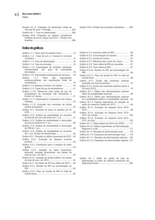 vi   RELATÓRIO OE2013
     Índice



     Quadro A4. 6. Projeções da esperança média de                                          Quadro A4.9. Síntese dos principais indicadores ....... 266
       vida aos 65 anos – Portugal.................................... 263
     Quadro A4. 7. Taxa de desemprego ........................... 264
     Quadro A4.8. Projeções do sistema previdencial
       (milhões de euros, preços de 2012) – cenário com
       medidas .................................................................. 266


     Índicedegráficos
     Gráfico I.1.1. Preço spot do petróleo brent ................... 12                     Gráfico II.3.4. Aumento médio de IRS .......................... 66
     Gráfico I.1.2. Taxas de juro a 3 meses do mercado                                      Gráfico II.3.5. Concentração do imposto ...................... 66
       monetário.................................................................. 14       Gráfico II.3.6. Curvas de Lorenz................................... 67
     Gráfico I.1.3. Taxa de desemprego ............................... 16                   Gráfico II.3.7. Diferença das curvas de Lorenz ............. 67
     Gráfico I.1.4. Taxa de emprego .................................... 16                 Gráfico II.3.8. Taxa média de IRS por escalões ........... 67
     Gráfico I.1.5. Exportações de produtos industriais                                     Gráfico II.3.9. Taxa média de IRS ................................ 67
       transformados,            por        grau        de        intensidade               Gráfico II.3.10. Receita de IRC em percentagem do
       tecnológica ............................................................... 18         PIB ........................................................................... 68
     Gráfico I.1.6. Exportações portuguesas de serviços ..... 18                            Gráfico II.3.11. Peso da receita do IRC no total da
     Gráfico        I.1.7.         Peso            das          exportações                   receita fiscal ............................................................. 68
       extracomunitárias nas exportações totais de                                          Gráfico II.4.1. Dívida das empresas públicas
       mercadorias .............................................................. 18          (posições em final de período) ................................. 74
     Gráfico I.1.8. Balança corrente e de capital .................. 19                     Gráfico II.4.2. Dívida das empresas públicas (stock a
     Gráfico I.1.9. Taxas de juro de empréstimos................. 21                          30 junho 2012) ......................................................... 74
     Gráfico I.1.10. Diferencial entre taxas de juro de                                     Gráfico III.1.1. Défice das administrações públicas
       empréstimos às empresas não financeiras e                                              (ótica da contabilidade nacional) .............................. 89
       Euribor a 6 meses..................................................... 21            Gráfico III.1.2. Défice das administrações públicas
     Gráfico I.1.11. Desempenho comparativo dos índices                                       em contabilidade pública e contabilidade nacional ... 92
       bolsistas ................................................................... 22     Gráfico III.1.3. Fatores explicativos da variação do
     Gráfico I.1.12. Evolução dos mercados de dívida                                          saldo do subsector Estado em 2013......................... 94
       pública portuguesa ................................................... 22            Gráfico III.1.4. Evolução da despesa fiscal 2010-
     Gráfico I.2.1. Aumento do preço do petróleo em 20                                        2013 ......................................................................... 99
       USD .......................................................................... 26    Gráfico III.1.5. Evolução da despesa fiscal 2010-
     Gráfico I.2.2. Análise de sensibilidade ao aumento                                       2013, por função .................................................... 100
       da taxa de juro de curto prazo em 1 p.p. ................... 27                      Gráfico III.1.6. Evolução da despesa fiscal 2010-
     Gráfico I.2.3. Análise de sensibilidade à diminuição                                     2013, por tipo ......................................................... 100
       da procura externa em 1 p.p. .................................... 28                 Gráfico III.1.7. Saldo global dos SFA (com EPR) ....... 111
     Gráfico I.2.4. Análise de sensibilidade à diminuição                                   Gráfico III.1.8. Saldos orçamentais da Administração
       do PIB em 1 p.p. ....................................................... 29            Regional e Local .................................................... 117
     Gráfico I.2.5. Análise de sensibilidade ao aumento                                     Gráfico III.1.9. Receitas da administração local .......... 118
       em 1 p.p. da taxa de desemprego............................. 30
                                                                                            Gráfico III.1.10. Despesas da administração local ...... 119
     Gráfico II.2.1. Revisão no défice orçamental de 2012 ... 42                            Gráfico III.1.11. Receitas da administração regional... 120
     Gráfico II.2.2. Evolução da despesa corrente                                           Gráfico III.1.12. Despesas da administração regional. 121
       primária .................................................................... 43
     Gráfico II.2.3. Contributos para a variação do saldo
       global ........................................................................ 44
     Gráfico II.2.4. Variação do saldo orçamental,
       excluindo medidas temporárias, nos países da
       área do euro, em 2012.............................................. 45
     Gráfico II.2.5. Variação da dívida pública nos países                                  Gráfico A4 1. Efeito da subida da taxa de
       da área do euro, em 2012 ......................................... 45                  desemprego no saldo do sistema contributivo da
     Gráfico II.3.1. Do défice de 2012 ao défice de 2013 ..... 46                             Segurança Social ................................................... 265
     Gráfico II.3.2. Receita de IRS em percentagem do
       PIB ........................................................................... 65
     Gráfico II.3.3. Peso da receita do IRS no total da
       receita fiscal.............................................................. 65
 