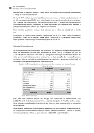 RELATÓRIO OE2013
80   Estratégia de Consolidação Orçamental

     tante resultante da operação, devendo o Estado realizar uma operação de contrapartida, nomeadamente
     a entrega de novos ativos à empresa.

     No final de 2011, existiam adiantamentos efetuados por esta empresa ao Estado que atingiam quase 1,9
     mil M€, dos quais cerca de 800 M€ foram reclassificados como empréstimos, dado não terem uma natu-
     reza transitória, mas constituírem um financiamento de médio prazo. O remanescente manteve-se como
     adiantamentos dado existir o compromisso do Estado em transferir uma carteira de ativos referentes a
     participações de empresas públicas, que compense esse montante.

     Neste momento, aguarda-se a conclusão deste processo, que se estima seja realizado até ao final do
     ano.

     Considerando as transferências já efetuadas e a efetuar até final de 2012, o valor transferido pela parte
     pública para o Estado será no valor de 2.168 M€ relativo à privatização da EDP e da REN valor que deve-
     rá ser igualmente compensado por transferência de ativos até final do ano.



     Risco de Refinanciamento

     As empresas públicas não reclassificadas que compõem o SEE apresentam uma estimativa de necessi-
     dades de financiamento (incluindo para amortização de dívida), para o 2.º semestre de 2012, de
     4.191,1 M€ (Quadro II.4.3). Este valor reflete já o esforço de racionalização e melhoria da eficiência do
     sector que tem sido levado a cabo, sendo certo que, face às atuais condições dos mercados financeiros,
     constitui um fator de risco dada a possibilidade das empresas terem o acesso ao crédito limitado ou
     enfrentarem condições de refinanciamento mais penalizadoras.
              Quadro II.4.3. Necessidades de refinanciamento das empresas não reclassificadas
                                                     (milhões de euros)
                                                          2º Sem estre
                                      EPRN                                        2013
                                                              2012

                    Comunicação Social                                 5,1
                    I.E.Aeroportuárias                                                     33,0
                    I.E.Portuárias                                  50,0
                    O.Sectores                                      23,7                     0,8
                    Outras I.E.                                    192,3                   56,0
                    Parpública                                   1706,5                  1 491,6
                    Requalificação Urbana                          256,9                  251,5
                    Serv. Utilidade Púlica                         251,4 -                 70,1
                    Transportes                                  1705,1                   565,8

                                  Total Geral                 4191,1                        2328,5

                   Fonte. Ministério das Finanças.

     Para 2013, estas empresas preveem uma redução das necessidades de refinanciamento, para
     2.328,5 M€, sendo de destacar, neste domínio, o sector dos transportes. A Parpública continua a apre-
     sentar elevadas necessidades de refinanciamento que decorrem, quase exclusivamente, do peso do seu
     serviço da dívida.

     Estas elevadas necessidades de financiamento representam um risco orçamental, na eventualidade de,
     em caso de incapacidade de refinanciar a dívida existente, o Estado ser chamado a executar as garantias
     concedidas a empresas públicas, as quais ascendiam a 9.254,5 M€, em junho de 2012.
 