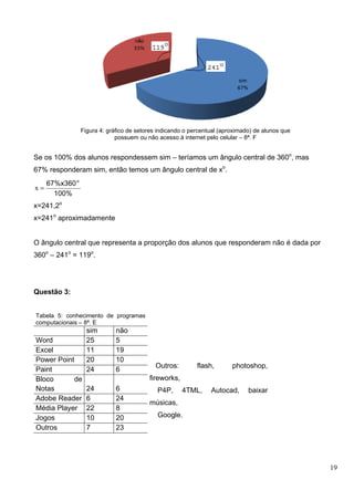 19
Figura 4: gráfico de setores indicando o percentual (aproximado) de alunos que
possuem ou não acesso à internet pelo celular – 8ª. F
Se os 100% dos alunos respondessem sim – teríamos um ângulo central de 360o
, mas
67% responderam sim, então temos um ângulo central de xo
.
1 0 0 %
6 7 % x 3 6 0 o
x
x=241,2o
x=241o
aproximadamente
O ângulo central que representa a proporção dos alunos que responderam não é dada por
360o
– 241o
= 119o
.
Questão 3:
Tabela 5: conhecimento de programas
computacionais – 8ª. E
Outros: flash, photoshop,
fireworks,
P4P, 4TML, Autocad, baixar
músicas,
Google.
sim não
Word 25 5
Excel 11 19
Power Point 20 10
Paint 24 6
Bloco de
Notas 24 6
Adobe Reader 6 24
Média Player 22 8
Jogos 10 20
Outros 7 23
 