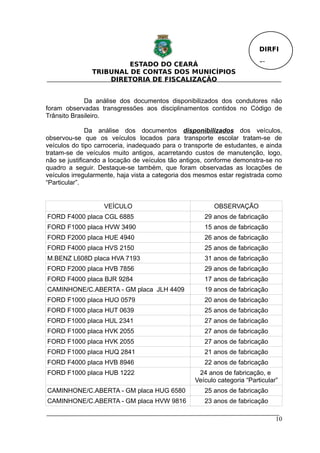 DIRFI

                        ESTADO DO CEARÁ                                  Fl.
               TRIBUNAL DE CONTAS DOS MUNICÍPIOS
                   DIRETORIA DE FISCALIZAÇÃO


             Da análise dos documentos disponibilizados dos condutores não
foram observadas transgressões aos disciplinamentos contidos no Código de
Trânsito Brasileiro.

              Da análise dos documentos disponibilizados dos veículos,
observou-se que os veículos locados para transporte escolar tratam-se de
veículos do tipo carroceria, inadequado para o transporte de estudantes, e ainda
tratam-se de veículos muito antigos, acarretando custos de manutenção, logo,
não se justificando a locação de veículos tão antigos, conforme demonstra-se no
quadro a seguir. Destaque-se também, que foram observadas as locações de
veículos irregularmente, haja vista a categoria dos mesmos estar registrada como
“Particular”.


                   VEÍCULO                              OBSERVAÇÃO
FORD F4000 placa CGL 6885                            29 anos de fabricação
FORD F1000 placa HVW 3490                            15 anos de fabricação
FORD F2000 placa HUE 4940                            26 anos de fabricação
FORD F4000 placa HVS 2150                            25 anos de fabricação
M.BENZ L608D placa HVA 7193                          31 anos de fabricação
FORD F2000 placa HVB 7856                            29 anos de fabricação
FORD F4000 placa BJR 9284                            17 anos de fabricação
CAMINHONE/C.ABERTA - GM placa JLH 4409               19 anos de fabricação
FORD F1000 placa HUO 0579                            20 anos de fabricação
FORD F1000 placa HUT 0639                            25 anos de fabricação
FORD F1000 placa HUL 2341                            27 anos de fabricação
FORD F1000 placa HVK 2055                            27 anos de fabricação
FORD F1000 placa HVK 2055                            27 anos de fabricação
FORD F1000 placa HUQ 2841                            21 anos de fabricação
FORD F4000 placa HVB 8946                            22 anos de fabricação
FORD F1000 placa HUB 1222                          24 anos de fabricação, e
                                                  Veículo categoria “Particular”
CAMINHONE/C.ABERTA - GM placa HUG 6580               25 anos de fabricação
CAMINHONE/C.ABERTA - GM placa HVW 9816               23 anos de fabricação

                                                                               10
 