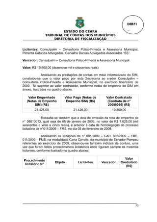 DIRFI

                           ESTADO DO CEARÁ                               Fl.
                  TRIBUNAL DE CONTAS DOS MUNICÍPIOS
                      DIRETORIA DE FISCALIZAÇÃO


Licitantes: Consulpalm – Consultoria Púlico-Privada e Assessoria Municipal,
Pimenta Catunda Advogados, Carvalho Dantas Advogados Associados “SS”.

Vencedor: Consulpalm – Consultoria Púlico-Privada e Assessoria Municipal.

Valor: R$ 19.800,00 (dezenove mil e oitocentos reais)

              Analisando as prestações de contas em meio informatizado do SIM,
constatou-se que o valor pago por esta Secretaria ao credor Consulpalm –
Consultoria Púlico-Privada e Assessoria Municipal, no exercício financeiro de
2009, foi superior ao valor contratado, conforme notas de empenho do SIM em
anexo, ilustrados no quadro abaixo:

    Valor Empenhado          Valor Pago (Notas de         Valor Contratado
   (Notas de Empenho          Empenho SIM) (R$)            (Contrato de n°
        SIM) (R$)                                          20090066) (R$)
        21.425,00                  21.425,00                 19.800,00

               Ressalta-se também que a data de emissão da nota de empenho de
n° 08010013, qual seja de 08 de janeiro de 2009, no valor de R$ 1.625,00 (mil
seiscentos e vinte e cinco reais), é anterior à data de homologação do processo
licitatório de n°011/2009 – FMS, no dia 05 de fevereiro de 2009.

               Analisando as licitações de n° 001/2009 – GAB, 005/2009 – FME,
011/2009 – FMS, na modalidade Carta Convite, do município de Senador Pompeu
referentes ao exercício de 2009, observou-se também indícios de conluio, uma
vez que foram feitos procedimentos licitatórios onde figuram sempre os mesmos
licitantes, conforme ilustrado no quadro abaixo:

                                                                     Valor
Procedimento
                      Objeto          Licitantes        Vencedor   Contratado
 licitatório N°
                                                                      (R$)




                                                                               30
 
