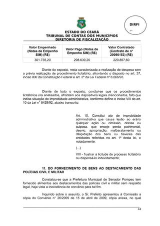 DIRFI

                         ESTADO DO CEARÁ                                      Fl.
                TRIBUNAL DE CONTAS DOS MUNICÍPIOS
                    DIRETORIA DE FISCALIZAÇÃO

    Valor Empenhado                                           Valor Contratado
                              Valor Pago (Notas de
   (Notas de Empenho                                           (Contrato de n°
                               Empenho SIM) (R$)
        SIM) (R$)                                              20090153) (R$)
        301.735,20                  298.639,20                   220.857,60


              Diante do exposto, resta caracterizada a realização de despesa sem
a prévia realização de procedimento licitatório, afrontando o disposto no art. 37,
inciso XXI da Constituição Federal e art. 2º da Lei Federal nº 8.666/93.



                Diante de todo o exposto, conclui-se que os procedimentos
licitatórios ora analisados, afrontam aos dispositivos legais mencionados, fato que
indica situação de improbidade administrativa, conforme define o inciso VIII do art.
10 da Lei n° 8429/92, abaixo transcrito:



                                     Art. 10. Constitui ato de improbidade
                                     administrativa que causa lesão ao erário
                                     qualquer ação ou omissão, dolosa ou
                                     culposa, que enseje perda patrimonial,
                                     desvio, apropriação, malbaratamento ou
                                     dilapidação dos bens ou haveres das
                                     entidades referidas no art. 1º desta lei, e
                                     notadamente:
                                     (...)
                                     VIII - frustrar a licitude de processo licitatório
                                     ou dispensá-lo indevidamente;


           11. DO FORNECIMENTO DE BENS AO DESTACAMENTO DAS
POLÍCIAS CIVIL E MILITAR

               Constatou-se que a Prefeitura Municipal de Senador Pompeu tem
fornecido alimentos aos destacamentos das polícias civil e militar sem respaldo
legal, haja vista a inexistência de convênio para tal fim.

           Inquirido sobre o assunto, o Sr. Prefeito apresentou à Comissão a
cópia do Convênio n° 26/2009 de 15 de abril de 2009, cópia anexa, no qual


                                                                                    44
 