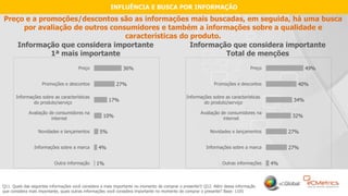 16
Preço e a promoções/descontos são as informações mais buscadas, em seguida, há uma busca
por avaliação de outros consumidores e também a informações sobre a qualidade e
características do produto.
Q11. Quais das seguintes informações você considera a mais importante no momento de comprar o presente?/ Q12. Além dessa informação
que considera mais importante, quais outras informações você considera importante no momento de comprar o presente? Base: 1105
Informação que considera importante
1ª mais importante
1%
4%
5%
10%
17%
27%
36%
Outra informação
Informações sobre a marca
Novidades e lançamentos
Avaliação de consumidores na
internet
Informações sobre as características
do produto/serviço
Promoções e descontos
Preço
4%
27%
27%
32%
34%
40%
49%
Outras informações
Informações sobre a marca
Novidades e lançamentos
Avaliação de consumidores na
internet
Informações sobre as características
do produto/serviço
Promoções e descontos
Preço
Informação que considera importante
Total de menções
INFLUÊNCIA E BUSCA POR INFORMAÇÃO
 