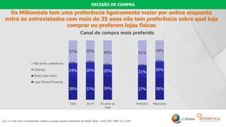 19
Os Millennials tem uma preferência ligeiramente maior por online enquanto
entre os entrevistados com mais de 35 anos não tem preferência sobre qual loja
comprar ou preferem lojas físicas
Q13. E onde você normalmente realiza a compra desses presentes de Natal? Base: 1105/ 697/ 408/ 511/ 594
Canal de compra mais preferido
38% 37% 39% 37% 38%
24% 26% 20% 21%
26%
1% 2%
0% 1%
2%
37% 35% 40% 41%
34%
Total 18-34 35 anos ou
mais
Feminino Masculino
Não tenho preferência
Catálogo
Sites/Lojas online
Lojas físicas/Shopping
DECISÃO DE COMPRA
 