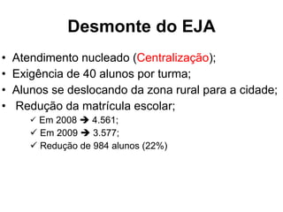 Desmonte do EJA Atendimento nucleado ( Centralização ); Exigência de 40 alunos por turma; Alunos se deslocando da zona rural para a cidade; Redução da matrícula escolar; Em 2008    4.561; Em 2009    3.577; Redução de 984 alunos (22%) 