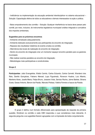 - Ineficiência na implementação da educação ambiental interdisciplinar no sistema educacional –
Solução: Capacitação efetiva de todos os educadores e demais interessados na ação e prática;


- Baixo empoderamento dos comitês – Solução: Qualquer interferência na bacia deve passar pelo
comitê, por meio, inclusive, de instrumentos legislativos municipais/ análise integrada e cumulativa
dos impactos ambientais;


Sugestões para os próximos encontros
- Ambiente climatizado adequadamente;
- Ambiente dedicado exclusivamente aos participantes do encontro de integração;
- Repasse dos resultados/ relatórios do evento a todos os comitês;
- Alternância dos locais de realização do encontro de integração;
- Dentro do encontro de integração criar um momento/ espaço/ encontro paralelo para os gestores
municipais;
- Não realizar eventos paralelos ao encontro de integração;
- Metodologias mais participativas e construtivistas.


Grupo 2


Participantes: João Evangelista, Waldo Camilo, Carlos Eduardo, Carlos Carnelli, Wanderci dos
Reis, Danilio Gonçalves, Fabiano Manoel, Lupo Figueiredo, Ronevon Huebra, Luiz Alberto,
Marilene Alves, Josefa Maria, Felipe Bruno, Joseane Viola, Senísio Rocha, Jaime Batista, Silvana
Costa, Gesse Antonio, Benoni da Paixão, Marcelo Polisea, Valéria Ferreira e Isaura da Paixão.




       O grupo 2 definiu num formato diferenciado para apresentação da resposta da primeira
questão. Dividiram os comitês e cada CBH respondeu o que considerava mais relevante. A
segunda pergunta e as sugestões fizeram agrupadas com a impressão de todos conjuntamente.



                                                                                                 17
 