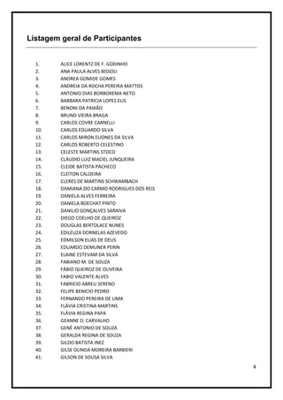 Listagem geral de Participantes


  1.     ALICE LORENTZ DE F. GODINHO
  2.     ANA PAULA ALVES BISSOLI
  3.     ANDREA GOMIDE GOMES
  4.     ANDREIA DA ROCHA PEREIRA MATTOS
  5.     ANTONIO DIAS BORBOREMA NETO
  6.     BARBARA PATRICIA LOPES ELIS
  7.     BENONI DA PAIXÃO
  8.     BRUNO VIEIRA BRAGA
  9.     CARLOS COVRE CARNELLI
  10.    CARLOS EDUARDO SILVA
  11.    CARLOS MIRON ELIONES DA SILVA
  12.    CARLOS ROBERTO CELESTINO
  13.    CELESTE MARTINS STOCO
  14.    CLÁUDIO LUIZ MACIEL JUNQUEIRA
  15.    CLEIDE BATISTA PACHECO
  16.    CLEITON CALDEIRA
  17.    CLERES DE MARTINS SCHWAMBACH
  18.    DAMIANA DO CARMO RODRIGUES DOS REIS
  19.    DANIELA ALVES FERREIRA
  20.    DANIELA BOECHAT PINTO
  21.    DANILIO GONÇALVES SARAIVA
  22.    DIEGO COELHO DE QUEIROZ
  23.    DOUGLAS BERTOLACE NUNES
  24.    EDILEUZA DORNELAS AZEVEDO
  25.    EDMILSON ELIAS DE DEUS
  26.    EDUARDO DEMUNER PERIN
  27.    ELAINE ESTEVAM DA SILVA
  28.    FABIANO M. DE SOUZA
  29.    FÁBIO QUEIROZ DE OLIVEIRA
  30.    FABIO VALENTE ALVES
  31.    FABRICIO ABREU SERENO
  32.    FELIPE BENICIO PEDRO
  33.    FERNANDO PEREIRA DE LIMA
  34.    FLÁVIA CRISTINA MARTINS
  35.    FLÁVIA REGINA PAPA
  36.    GEANNE D. CARVALHO
  37.    GENÉ ANTONIO DE SOUZA
  38.    GERALDA REGINA DE SOUZA
  39.    GILDO BATISTA INEZ
  40.    GILSE OLINDA MOREIRA BARBIERI
  41.    GILSON DE SOUSA SILVA
                                               4
 