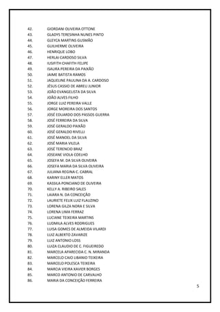 42.   GIORDANI OLIVEIRA OTTONE
43.   GLADYS TERESINHA NUNES PINTO
44.   GLEYCA MARTINS GUSMÃO
45.   GUILHERME OLIVEIRA
46.   HENRIQUE LOBO
47.   HERLAI CARDOSO SILVA
48.   IUSIFITH CHAFITH FELIPE
49.   ISAURA PEREIRA DA PAIXÃO
50.   JAIME BATISTA RAMOS
51.   JAQUELINE PAULINA DA A. CARDOSO
52.   JÉSUS CASSIO DE ABREU JUNIOR
53.   JOÃO EVANGELISTA DA SILVA
54.   JOÃO ALVES FILHO
55.   JORGE LUIZ PEREIRA VALLE
56.   JORGE MOREIRA DOS SANTOS
57.   JOSÉ EDUARDO DOS PASSOS GUERRA
58.   JOSÉ FERREIRA DA SILVA
59.   JOSÉ GERALDO PAIXÃO
60.   JOSÉ GERALDO RIVELLI
61.   JOSÉ MANOEL DA SILVA
62.   JOSÉ MARIA VILELA
63.   JOSÉ TERENCIO BRAZ
64.   JOSEANE VIOLA COELHO
65.   JOSEFA M. DA SILVA OLIVEIRA
66.   JOSEFA MARIA DA SILVA OLIVEIRA
67.   JULIANA REGINA C. CABRAL
68.   KARINY ELLER MATOS
69.   KASSILA PONCIANO DE OLIVEIRA
70.   KELLY A. RIBEIRO SALES
71.   LAIARA N. DA CONCEIÇÃO
72.   LAURIETE FELIX LUIZ FLAUZINO
73.   LORENA GILZA NORA E SILVA
74.   LORENA LIMA FERRAZ
75.   LUCIANE TEIXEIRA MARTINS
76.   LUDMILA ALVES RODRIGUES
77.   LUISA GOMES DE ALMEIDA VILARDI
78.   LUIZ ALBERTO ZAVARIZE
79.   LUIZ ANTONIO LOSS
80.   LUIZA CLAUDIO DE C. FIGUEIREDO
81.   MARCELA APARECIDA C. N. MIRANDA
82.   MARCELO CAIO LIBANIO TEIXEIRA
83.   MARCELO POLESCA TEIXEIRA
84.   MARCIA VIEIRA XAVIER BORGES
85.   MARCO ANTONIO DE CARVALHO
86.   MARIA DA CONCEIÇÃO FERREIRA
                                        5
 