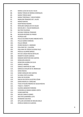 87.    MARIA LUCIA DA SILVA E SILVA
88.    MARIA TEREZA DE MORAIS HENRIQUES
89.    MARIA TEREZA NACIF
90.    MARIA TEREZINHA F. MOUFFARREG
91.    MARILENE PRAXEDES DE S. ALVES
92.    MÁRIO DANTAS
93.    MARTINIENO NIGRINI
94.    MERLANE GONÇALVES DE SOUZA
95.    MICHELINE C. FIALHO RODRIGUES
96.    MILTON FIGUEIRAS
97.    NAYANE FERREIRA TRINDADE
98.    NICKSON REZENDE DE PRADO
99.    PATRICIA SAD
100.   PAULO EDUARDO NUNES RIBEIRO NETO
101.   PAULO GOMES FERREIRA
102.   PAULO SÉRGIO
103.   PEDRO MURILO S. ANDRADE
104.   POLLYANY DE C. OLIVEIRA
105.   POLLYANY DE CÁSSIA OLIVEIRA FALCI
106.   PRISCILA VILARINO BRAGA
107.   RITA DE CÁSSIA ROCHA BOTELHO
108.   ROBERTO CÉZAR ALMEIDA
109.   ROBSON MONTEIRO DOS SANTOS
110.   ROMILSON ARAÚJO
111.   RONEVON HUEBRA DA SILVA
112.   SAMUEL AMARAL
113.   SAMUEL MARTINS DE LIMA
114.   SAMUELA AVELAR DE M. BRAMUSSE
115.   SENISI ROCHA
116.   SIDNEI GERALDO DOS SANTOS
117.   SILVANA COSTA GUERRA
118.   SIRLEI DE OLIVEIRA
119.   SIRLEIA DA COSTA SILVESTRE CÉSAR
120.   SONIA MADALI B. CAROLINO
121.   THAIS VITALINO RIBEIRO DE SOUZA ROCHA
122.   TIAGO H. FIOROTTI
123.   VALÉRIA ABINEDER FERREIRA
124.   VERGONCILIA MARIA GOMES COSTA
125.   VILMA MARTINS
126.   WALDO CAMILO GOMES
127.   WALTER GUIMARÃES LEITE
128.   WANDERCI DOS REIS
129.   WYLLIAN GIOVANNI DE MOURA MELO
130.   ZENÓLIA MARIA DE ALMEIDA

                                               6
 