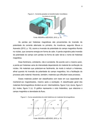 8
Figura 2 – Corrente parasita no transformador monofásico
Fonte: MOURA e AZEVEDO, 2012, p. 19.
As perdas por histerese magnéticas são provenientes da inversão da
polaridade da corrente alternada no primário. Ao inverte-se, segundo Moura e
Azevedo (2012, p. 19), ocorre a inversão da polaridade do campo magnético fluindo
no núcleo, que consome energia em forma de calor. A perda originária pela inversão
da polaridade do campo com perdas na forma de calor dá-se o nome de histerese
magnética.
Esse fenômeno, entretanto, não é constante. De acordo com o mesmo autor,
a perda por histerese varia de intensidade dependendo do material de confecção do
núcleo. Há materiais que polarizam-se facilmente, de modo à reduzir a histerese,
afinal quando há inversão da polaridade do campo magnético, há a facilitação do
processo pelo material. Havendo, também, materiais que dificultam esse processo.
Esses materiais podem ser classificados com base em sua capacidade de
manterem-se magnetizados, mesmo após a excitação. A classificação geral dos
materiais ferromagnéticos dividem-se em: intermediários, figura 3 (a); duros, figura 3
(b); moles, figura 3 (c). O gráfico representa o ciclo histerético, que relaciona o
campo magnético e densidade do fluxo.
Figura 3 – Curva característica do ciclo histéricos em materiais ferromagnéticos
Fonte: MOURA e AZEVEDO, 2012, p. 19.
 