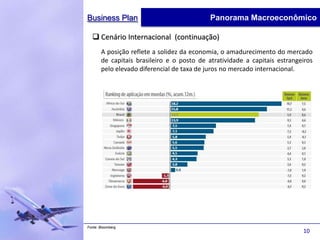 Business Plan                               Panorama Macroeconômico

   Cenário Internacional (continuação)
       A posição reflete a solidez da economia, o amadurecimento do mercado
       de capitais brasileiro e o posto de atratividade a capitais estrangeiros
       pelo elevado diferencial de taxa de juros no mercado internacional.




Fonte: Bloomberg
                                                                           10
 