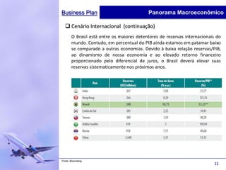 Business Plan                              Panorama Macroeconômico

   Cenário Internacional (continuação)
       O Brasil está entre os maiores detentores de reservas internacionais do
       mundo. Contudo, em percentual do PIB ainda estamos em patamar baixo
       se comparado a outras economias. Devido à baixa relação reservas/PIB,
       ao dinamismo de nossa economia e ao elevado retorno financeiro
       proporcionado pelo diferencial de juros, o Brasil deverá elevar suas
       reservas sistematicamente nos próximos anos.




Fonte: Bloomberg
                                                                          11
 