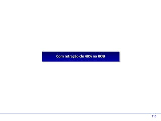 D e lo itte




              Com retração de 40% na ROB




                                           115
 