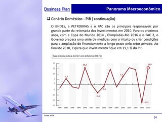 Business Plan                              Panorama Macroeconômico

   Cenário Doméstico - PIB ( continuação)
       O BNDES, a PETROBRAS e o PAC são os principais responsáveis por
       grande parte da retomada dos investimentos em 2010. Para os próximos
       anos, com a Copa do Mundo 2014 , Olimpíadas-Rio 2016 e o PAC 2, o
       Governo prepara uma série de medidas com o intuito de criar condições
       para a ampliação do financiamento a longo prazo pelo setor privado. Ao
       final de 2010, espera que investimento fique em 19,1 % do PIB.




Fonte: IPEA
                                                                         14
 