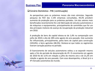 Business Plan                          Panorama Macroeconômico

  Cenário Doméstico - PIB ( continuação)
   As perspectivas para os próximos meses são mais otimistas. Segundo
   pesquisa da FGV das 1.195 empresas consultadas, 49,3% prevêem
   aumento da produção para os próximos períodos. Um dos setores mais
   beneficiados recentemente foi o de fabricação de veículos automotores e
   de máquinas e equipamentos, principalmente de caminhões que foi um
   dos principais motores do avanço da recuperação da produção industrial
   em 2010.

   A produção de bens de capital elevou-se de 1,4% na comparação com
   julho de 2010 e alta de 28% ante agosto do ano passado. Este aumento
   foi influenciado, principalmente, pelos bens de capital para construção
   (103,8%), e bens agrícolas (48,3%). Destaca-se que todos os segmentos
   tiveram variação positiva no período.

   O licenciamento de veículos automotores voltou a se expandir mesmo
   após o fim do período de desoneração do IPI. O crescimento em agosto
   de 2010 foi de 3,5% em relação a julho do mesmo ano e de 21,2% em
   relação a agosto do ano passado. Com esse desempenho, o Brasil já é o
   4º mercado automotivo do mundo.


                                                                      15
 