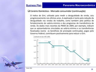 Business Plan                              Panorama Macroeconômico

   Cenário Doméstico - Mercado consumidor (continuação)
       O índice de Gini, utilizado para medir a desigualdade de renda, caiu
       progressivamente nos últimos anos. A explicação é tanto pela redução da
       desigualdade nas rendas do trabalho, como também pela política de
       fortalecimento do salário-mínimo e dos programas de transferência de
       renda. Os dados mais recentes da PNAD de 2009, por exemplo, indicam
       que as aposentadorias vinculadas ao salário-mínimo e as transferências
       focalizadas (como os benefícios de prestação continuada), pagos pelo
       Governo Federal, contribuem positivamente para reduzir o Gini.




Fonte: IPEA
                                                                          18
 