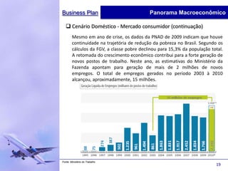 Business Plan                               Panorama Macroeconômico

    Cenário Doméstico - Mercado consumidor (continuação)
        Mesmo em ano de crise, os dados da PNAD de 2009 indicam que houve
        continuidade na trajetória de redução da pobreza no Brasil. Segundo os
        cálculos da FGV, a classe pobre declinou para 15,3% da população total.
        A retomada do crescimento econômico contribui para a forte geração de
        novos postos de trabalho. Neste ano, as estimativas do Ministério da
        Fazenda apontam para geração de mais de 2 milhões de novos
        empregos. O total de empregos gerados no período 2003 à 2010
        alcançou, aproximadamente, 15 milhões.




Fonte: Ministério do Trabalho
                                                                           19
 