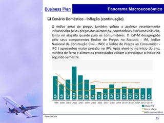 Business Plan                               Panorama Macroeconômico

   Cenário Doméstico - Inflação (continuação)
       O índice geral de preços também voltou a acelerar recentemente
       influenciado pelos preços dos alimentos, commodities e insumos básicos,
       tanto no atacado quanto para os consumidores. O IGP-M desagregado
       pelo seus componentes (Índice de Preços no Atacado - IPA, Índice
       Nacional da Construção Civil - INCC e Índice de Preços ao Consumidor -
       IPC ) apresentou maior pressão no IPA. Após elevá-lo no início do ano,
       minério de ferro e alimentos processados voltam a pressionar o índice no
       segundo semestre.




Fonte: BACEN
                                                                           23
 