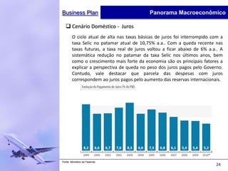 Business Plan                               Panorama Macroeconômico

    Cenário Doméstico - Juros
        O ciclo atual de alta nas taxas básicas de juros foi interrompido com a
        taxa Selic no patamar atual de 10,75% a.a.. Com a queda recente nas
        taxas futuras, a taxa real de juros voltou a ficar abaixo de 6% a.a.. A
        sistemática redução no patamar da taxa Selic nos últimos anos, bem
        como o crescimento mais forte da economia são os principais fatores a
        explicar a perspectiva de queda no peso dos juros pagos pelo Governo.
        Contudo, vale destacar que parcela das despesas com juros
        correspondem ao juros pagos pelo aumento das reservas internacionais.




Fonte: Ministério da Fazenda
                                                                           24
 