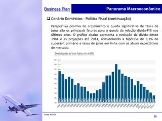 Business Plan                              Panorama Macroeconômico

   Cenário Doméstico - Política Fiscal (continuação)
       Perspectiva positiva de crescimento e queda significativa de taxas de
       juros são os principais fatores para a queda da relação dívida-PIB nos
       últimos anos. O gráfico abaixo apresenta a evolução da dívida desde
       1984 e as projeções até 2014, considerando a hipótese de 3,3% de
       superávit primário e taxas de juros em linha com as atuais expectativas
       de mercado.




Fonte: BACEN
                                                                          36
 