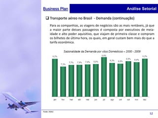 Business Plan                                               Análise Setorial

   Transporte aéreo no Brasil - Demanda (continuação)
       Para as companhias, as viagens de negócios são as mais rentáveis, já que
       a maior parte desses passageiros é composta por executivos de meia-
       idade e alto poder aquisitivo, que viajam de primeira classe e compram
       os bilhetes de última hora, os quais, em geral custam bem mais do que a
       tarifa econômica.




Fonte: ANAC
                                                                           52
 