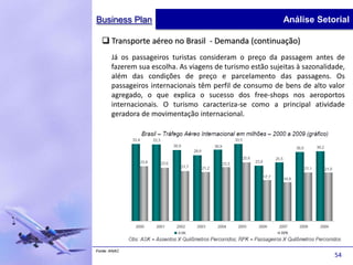 Business Plan                                               Análise Setorial

   Transporte aéreo no Brasil - Demanda (continuação)
       Já os passageiros turistas consideram o preço da passagem antes de
       fazerem sua escolha. As viagens de turismo estão sujeitas à sazonalidade,
       além das condições de preço e parcelamento das passagens. Os
       passageiros internacionais têm perfil de consumo de bens de alto valor
       agregado, o que explica o sucesso dos free-shops nos aeroportos
       internacionais. O turismo caracteriza-se como a principal atividade
       geradora de movimentação internacional.




Fonte: ANAC
                                                                            54
 