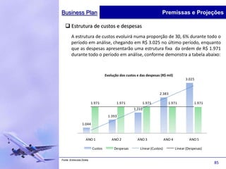 Business Plan                                                           Premissas e Projeções

    Estrutura de custos e despesas
        A estrutura de custos evoluirá numa proporção de 30, 6% durante todo o
        período em análise, chegando em R$ 3.025 no último período, enquanto
        que as despesas apresentarão uma estrutura fixa da ordem de R$ 1.971
        durante todo o período em análise, conforme demonstra a tabela abaixo:



                                    Evolução dos custos e das despesas (R$ mil)
                                                                                          3.025


                                                                      2.383

                           1.971           1.971           1.971              1.971             1.971
                                                      1.712
                                      1.393

                  1.044



                     ANO 1              ANO 2           ANO 3               ANO 4            ANO 5

                           Custos        Despesas         Linear (Custos)           Linear (Despesas)


Fonte: Entrevista Direta
                                                                                                        85
 