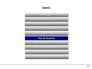 D e lo itte
                       ÍNDICE

                     Introdução
              Panorama Macroeconômico
                   Análise Setorial
              Breve Descrição do Negócio
                Premissas e Projeções
                   Taxa de Desconto

               Análise de Sensibilidade
                Resultados do Estudo
                       Parecer
                       Anexos


                                           89
 