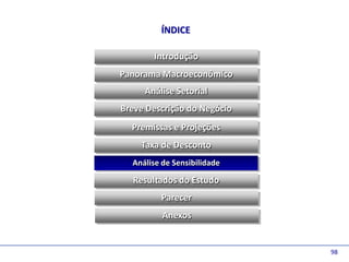 D e lo itte
                       ÍNDICE

                     Introdução
              Panorama Macroeconômico
                   Análise Setorial
              Breve Descrição do Negócio
                Premissas e Projeções
                  Taxa de Desconto
                Análise de Sensibilidade

                Resultados do Estudo
                       Parecer
                        Anexos


                                           98
 