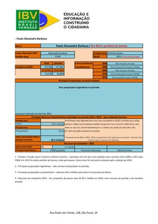 Rua Pedro de Toledo, 108, São Paulo, SP 
- Paulo Alexandre Barbosa 
1 - Partido / função atual / histórico eleitoral recente – participou de três das cinco eleições mais recentes entre 2004 e 2012 pelo PSDB. Em 2012 foi eleito prefeito de Santos, onde permanece. Antes disso foi secretário estadual após a eleição de 2010. 
2 - Principais proposições legislativas – não constam proposições no período. 
3 - Principais proposições orçamentárias – destinou R$ 2 milhões para obra no município de Santos. 
4 - Recursos da campanha 2010 – fez campanha de pouco mais de R$ 1 milhão em 2010, com recursos do partido e da iniciativa privada. 
NomeCargo disputado 2010Função atualPrefeito SantosPartido atualDesde2013foi secretário de estadoTotalBaixadaCarreira Eleitoral2004Votação em 2010215.061111.966 (candidaturas)2006% da Bxd Peso Bxd 200815,11%52,06%20102012pesquisa realizada até abril de 2014Principal localAnualmente cada deputado tem uma cota orçamentária de R$ 2 milhões para açõesSantospontuais. Alguns parlamentares podem conquistar mais recursos. Além disso, nemPrincipal áreatodos os recursos vão diretamente para a cidade, mas pode ser aplicados nelaPlanejamentopor meio de ações do governo estadual. TOTAL SOLICITADO PARA A BAIXADA SANTISTAGastos informadosR$ Principais financiadoresDeputado EstadualPSDBSem proposições legislativas no períodoPaulo Alexandre Barbosa / Em 2014: prefeito de SantosNão disputou eleiçãoEleito Deputado Estadual (PSDB) Não disputou eleiçãoEleito Deputado Estadual (PSDB) Eleito prefeito Santos (PSDB) Principais Proposições no atual mandatoPrincipais Recursos Orçamentários solicitados no período 2012 a 2014* - para a Baixada SantistaR$ 2 milhõesR$ 2 milhões* (orçamento de 2012 a 2014 - 2011 o orçamento é da legislatura anterior) - Valores não indicam que o recurso foi liberado. obrasRecursos de Campanha - 20101,2 milhãoPSDB (partido)Fórmula Indy AutosMiramar Imob.  