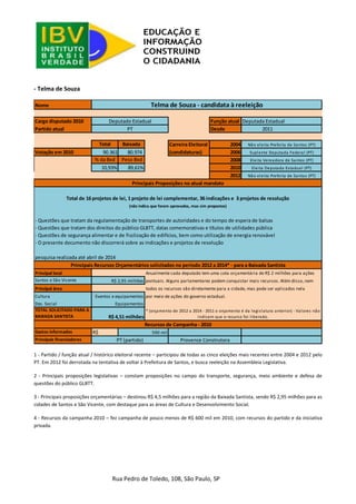 Rua Pedro de Toledo, 108, São Paulo, SP 
- Telma de Souza 
1 - Partido / função atual / histórico eleitoral recente – participou de todas as cinco eleições mais recentes entre 2004 e 2012 pelo PT. Em 2012 foi derrotada na tentativa de voltar à Prefeitura de Santos, e busca reeleição na Assembleia Legislativa. 
2 - Principais proposições legislativas – constam proposições no campo do transporte, segurança, meio ambiente e defesa de questões do público GLBTT. 
3 - Principais proposições orçamentárias – destinou R$ 4,5 milhões para a região da Baixada Santista, sendo R$ 2,95 milhões para as cidades de Santos e São Vicente, com destaque para as áreas de Cultura e Desenvolvimento Social. 
4 - Recursos da campanha 2010 – fez campanha de pouco menos de R$ 600 mil em 2010, com recursos do partido e da iniciativa privada. 
NomeCargo disputado 2010Função atualDeputada EstadualPartido atualDesde2011TotalBaixadaCarreira Eleitoral2004Votação em 201090.36180.974 (candidaturas)2006% da Bxd Peso Bxd 200810,93%89,61%20102012- Questões que tratam da regulamentação de transportes de autoridades e do tempo de espera de balsas- Questões que tratam dos direitos do público GLBTT, datas comemorativas e títulos de utilidades pública- Questões de segurança alimentar e de fisclização de edifícios, bem como utilização de energia renovável- O presente documento não discorrerá sobre as indicações e projetos de resoluçãopesquisa realizada até abril de 2014Principal localAnualmente cada deputado tem uma cota orçamentária de R$ 2 milhões para açõesSantos e São Vicentepontuais. Alguns parlamentares podem conquistar mais recursos. Além disso, nemPrincipal áreatodos os recursos vão diretamente para a cidade, mas pode ser aplicados nelaCulturapor meio de ações do governo estadual. Des. SocialTOTAL SOLICITADO PARA A BAIXADA SANTISTAGastos informadosR$ Principais financiadoresR$ 2,95 milhõesEventos e equipamentosEquipamentosR$ 4,51 milhões* (orçamento de 2012 a 2014 - 2011 o orçamento é da legislatura anterior) - Valores não indicam que o recurso foi liberado. Principais Recursos Orçamentários solicitados no período 2012 a 2014* - para a Baixada Santista(não indica que foram aprovados, mas sim propostos) Telma de Souza - candidata à reeleiçãoDeputado EstadualPTNão eleita Prefeita de Santos (PT) Suplente Deputada Federal (PT) Eleita Vereadora de Santos (PT) Eleita Deputada Estadual (PT) Não eleita Prefeita de Santos (PT) Principais Proposições no atual mandatoTotal de 16 projetos de lei, 1 projeto de lei complementar, 36 indicações e 3 projetos de resoluçãoRecursos de Campanha - 2010590 milPT (partido)Provence Construtora 