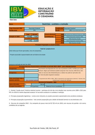 Rua Pedro de Toledo, 108, São Paulo, SP 
- Davi Zaia 
1 - Partido / função atual / histórico eleitoral recente – participou de três das cinco eleições mais recentes entre 2004 e 2012 pelo PPS. Em 2010 foi reeleito deputado estadual. Foi secretário estadual e é candidato à reeleição. 
2 - Principais proposições legislativas – consta como relevante um projeto associado à aposentadoria dos servidores estaduais. 
3 - Principais proposições orçamentárias – não constam proposições para cidades da Baixada Santista na cota destinada a ele. 
4 - Recursos da campanha 2010 – fez campanha de pouco mais de R$ 750 mil em 2010, com recursos do partido e de outros candidatos de sua legenda. 
NomeCargo disputado 2010Função atualDeputado EstadualPartido atualDesde2011foi secretário de estadoTotalBaixadaCarreira Eleitoral2004Votação em 201068.6588.662 (candidaturas)2006% da Bxd Peso Bxd 20081,17%12,62%20102012(não indica que foram aprovados, mas sim propostos) - Projeto associado à aposentadoria de servidores do estadopesquisa realizada até abril de 2014Principal localAnualmente cada deputado tem uma cota orçamentária de R$ 2 milhões para açõespontuais. Alguns parlamentares podem conquistar mais recursos. Além disso, nemPrincipal áreatodos os recursos vão diretamente para a cidade, mas pode ser aplicados nelapor meio de ações do governo estadual. TOTAL SOLICITADO PARA A BAIXADA SANTISTAGastos informadosR$ Principais financiadoresnão constam valores* (orçamento de 2012 a 2014 - 2011 o orçamento é da legislatura anterior) - Valores não indicam que o recurso foi liberado. Principais Recursos Orçamentários solicitados no período 2012 a 2014* - para a Baixada SantistaDavid Zaia - candidato a reeleiçãoDeputado EstadualPPSNão eleito Vice-Prefeito Campinas (PPS) Eleito Deputado Estadual (PPS) Não disputou eleiçãoEleito Deputado Estadual (PPS) Não disputou eleiçãoPrincipais Proposições no atual mandatoTotal de 1 projeto de leiRecursos de Campanha - 2010760 milPPS (partido)Roberto Freire (candidato)  